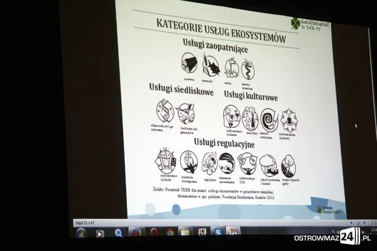 Wykład Uniwersytetu Trzeciego Wieku (zdjęcia)