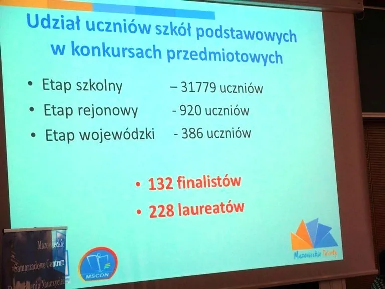 Uczniowie SP1 laureatami konkursu matematycznego