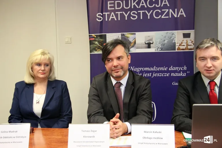 Średni poziom życia w Ostrowi, najniższy w Broku