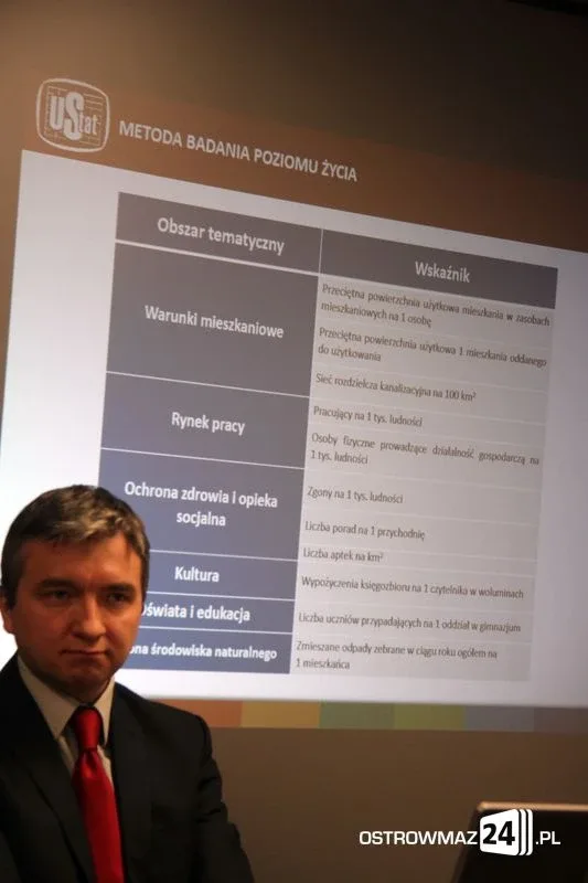 Średni poziom życia w Ostrowi, najniższy w Broku