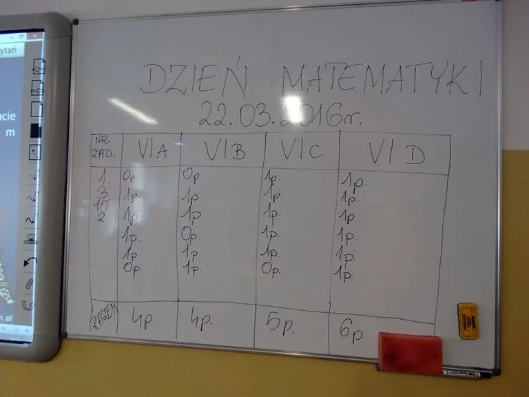 Matematyka z polskimi przysłowiami (zdjęcia)