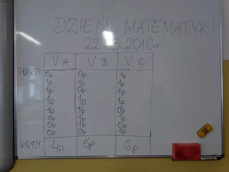 Matematyka z polskimi przysłowiami (zdjęcia)