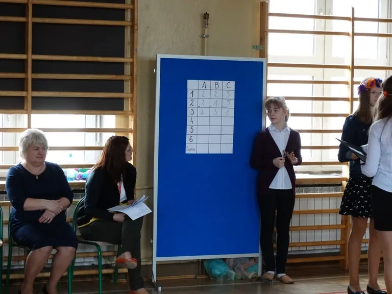 Uczniowie SP nr 1 uczcili Dzień Ziemi (zdjęcia)