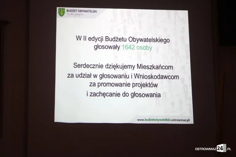 Budżet obywatelski na 2018 rok rozstrzygnięty (zdjęcia)