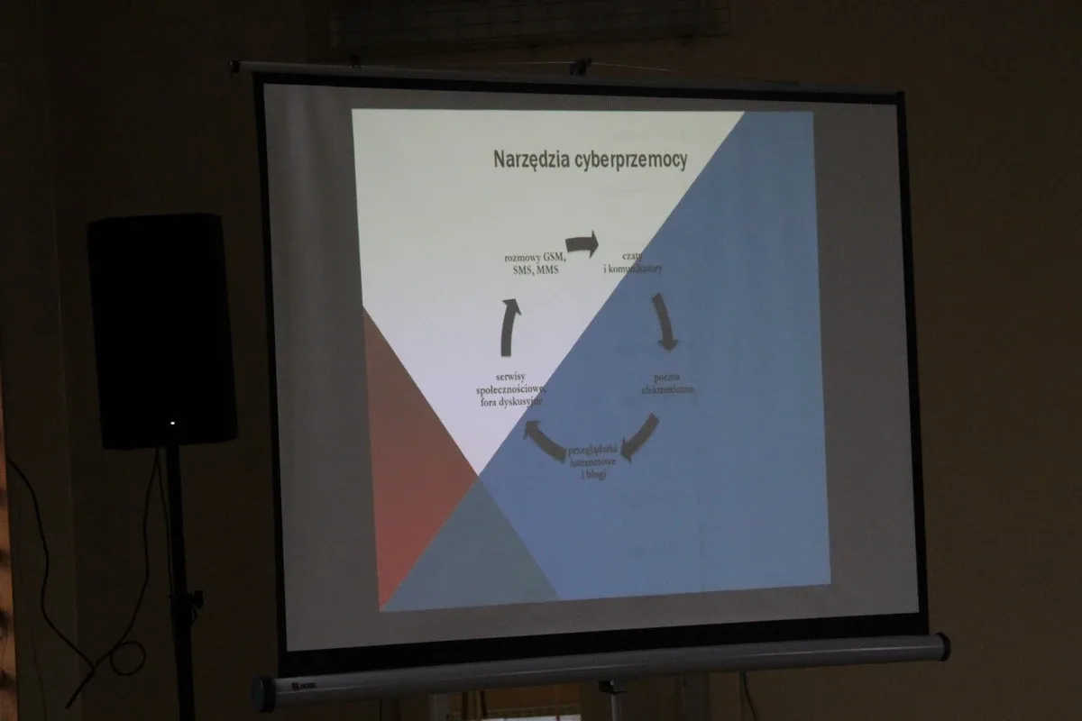Rozmawiali o zapobieganiu przemocy w "jedynce" (zdjęcia)