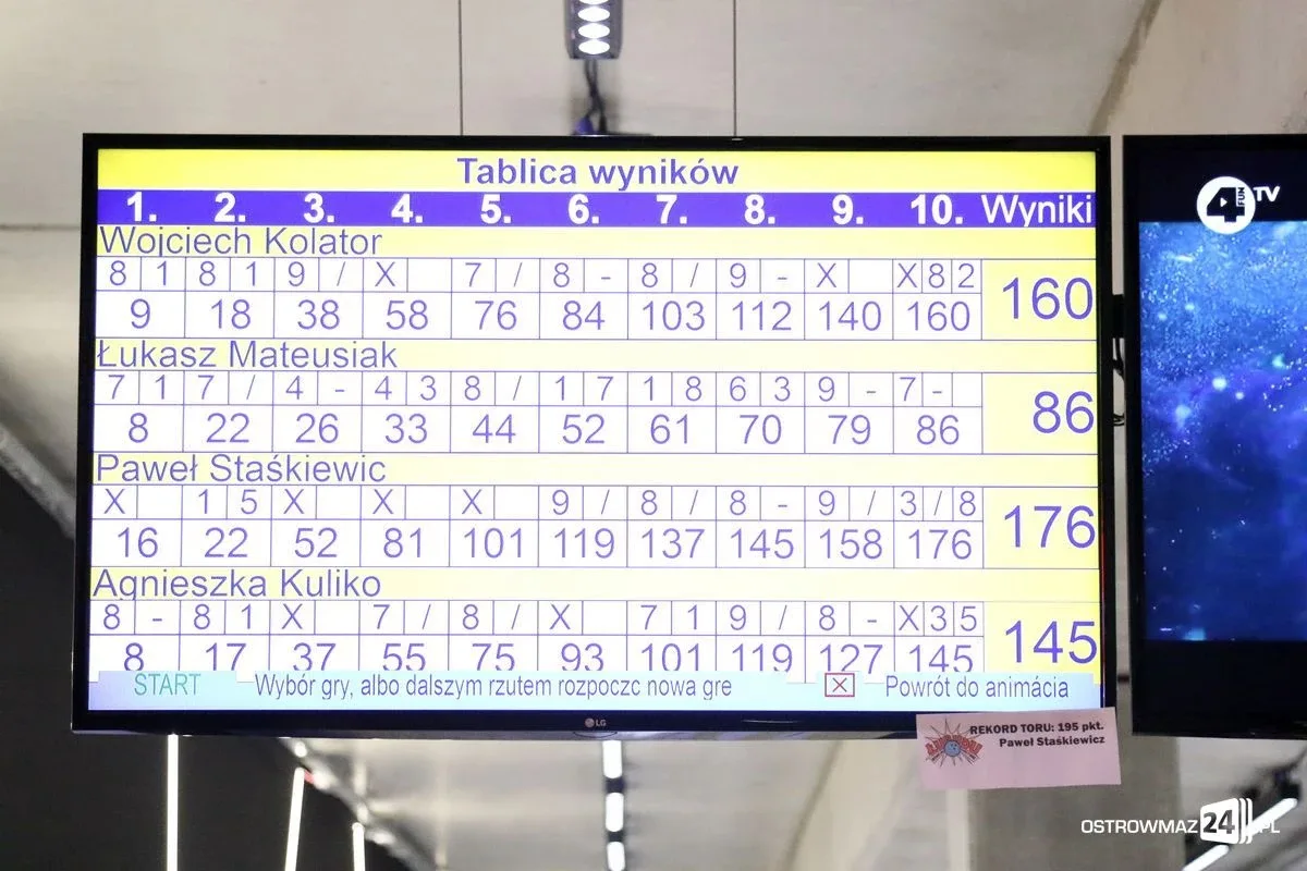 Kolator zwycięzcą IV Łubudu Bowling Cup (zdjęcia, wideo)