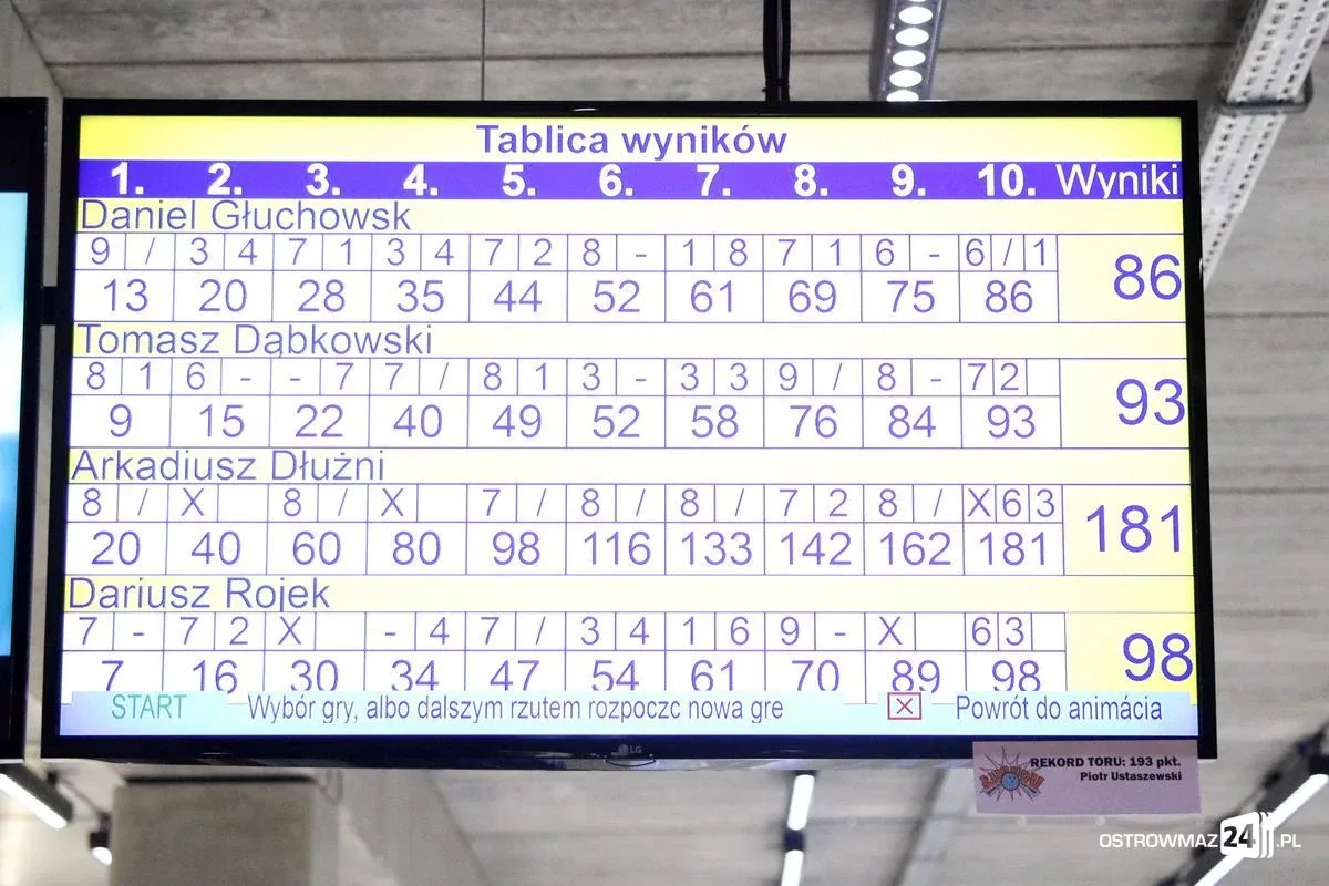 Kolator zwycięzcą IV Łubudu Bowling Cup (zdjęcia, wideo)
