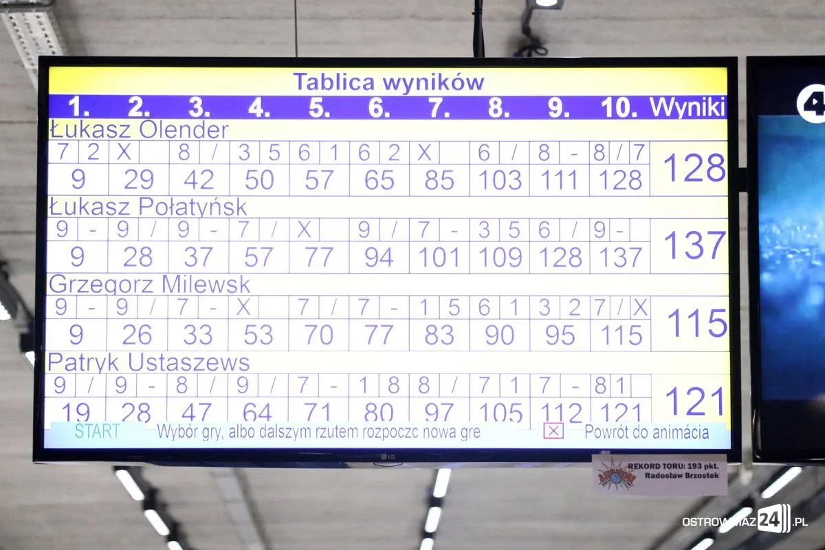 Kolator zwycięzcą IV Łubudu Bowling Cup (zdjęcia, wideo)