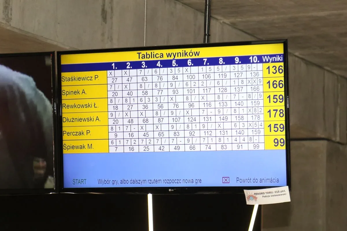 Arek Spinek drugi w V Łubudu Cup (zdjęcia, wideo)