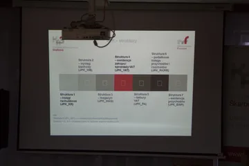 Poprzednie zdjęcie