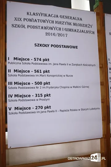 Poprzednie zdjęcie