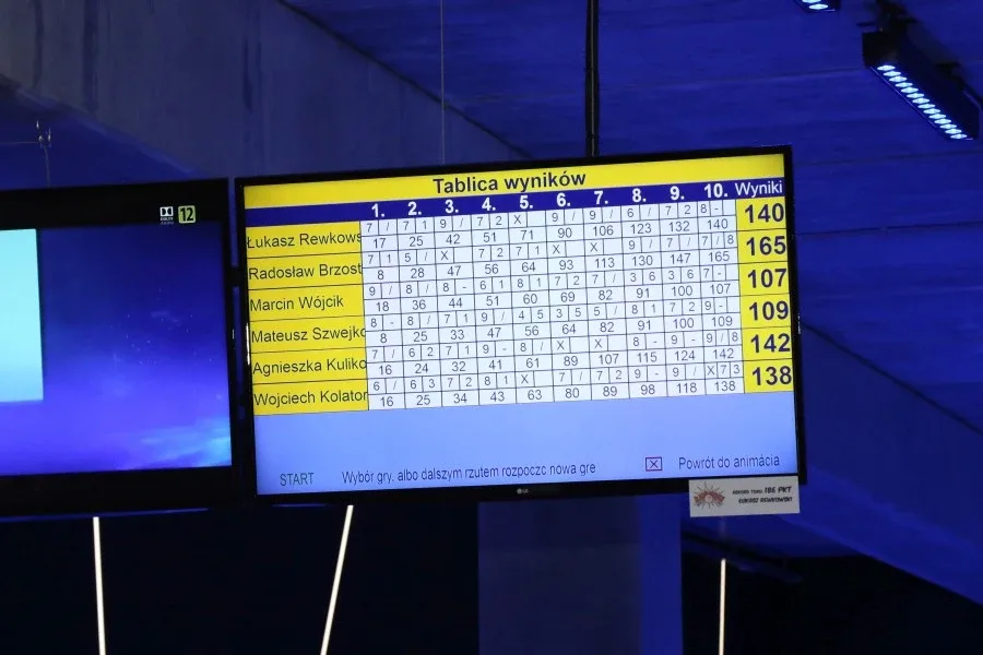 Brzostek triumfuje w III Łubudu Cup (zdjęcia, wideo)