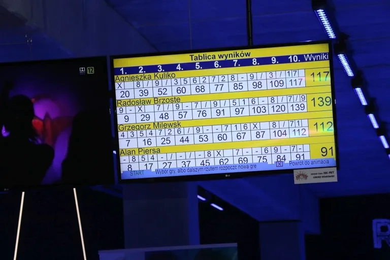 Brzostek triumfuje w III Łubudu Cup (zdjęcia, wideo)