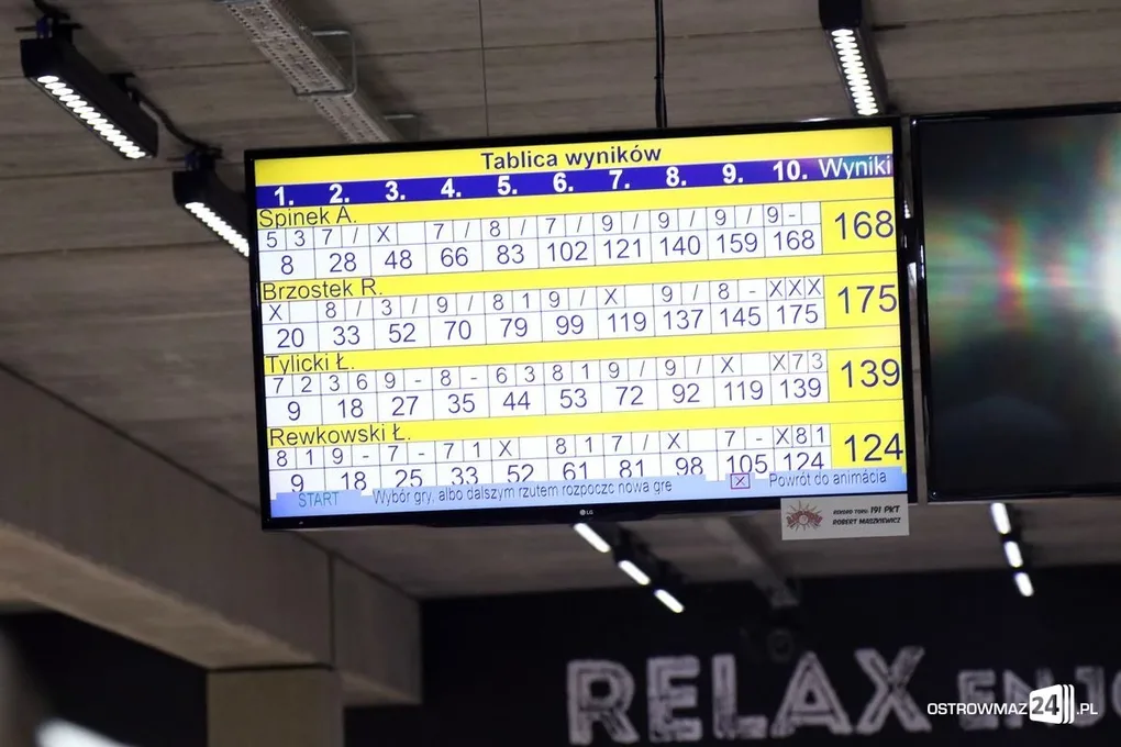 Historyczna konfrontacja kręglarzy (zdjęcia, wideo)