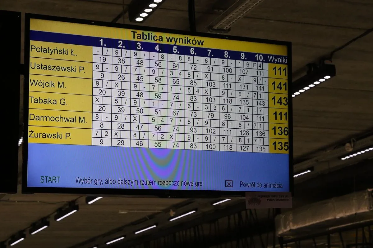 Brzostek tuż za podium w bowlingu (zdjęcia, wideo)