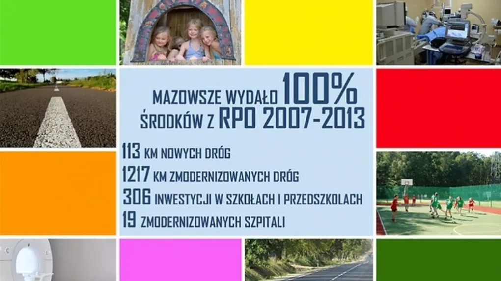 Wydano ostatnie euro z perspektywy 2007-2013