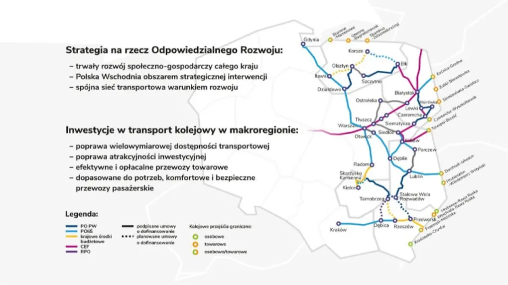 Kolejowe wykluczenie Ostrowi Mazowieckiej