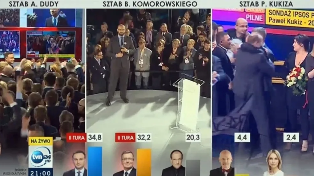 Duda wygrał pierwszą turę! Rewelacyjny wynik Kukiza