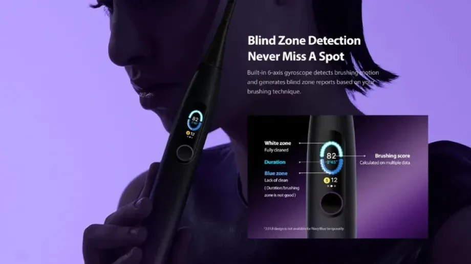 The Strong Rise of the Oclean in the Electric Toothbrush Industry