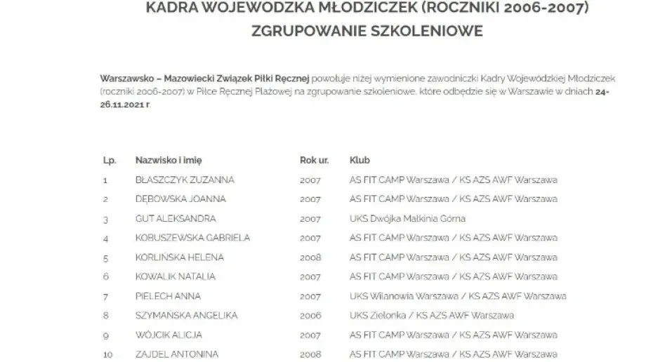 Ola w kadrze! Zawodniczka Dwójki Małkinia z wyróżnieniem