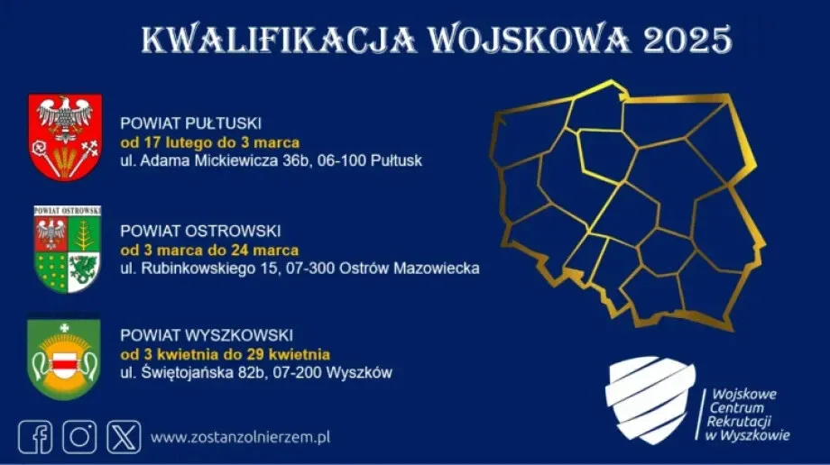 Kwalifikacja wojskowa 2025