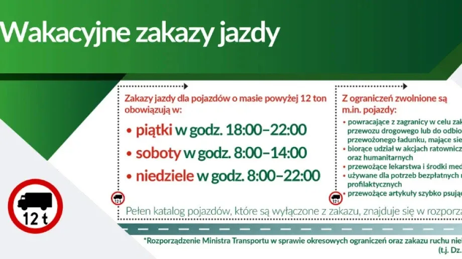 Wakacyjne ograniczenia dla ciężarówek. Nowe przepisy już obowiązują