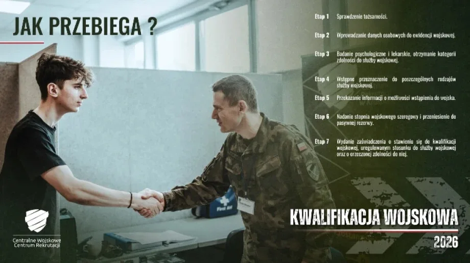 Kwalifikacja wojskowa 2026