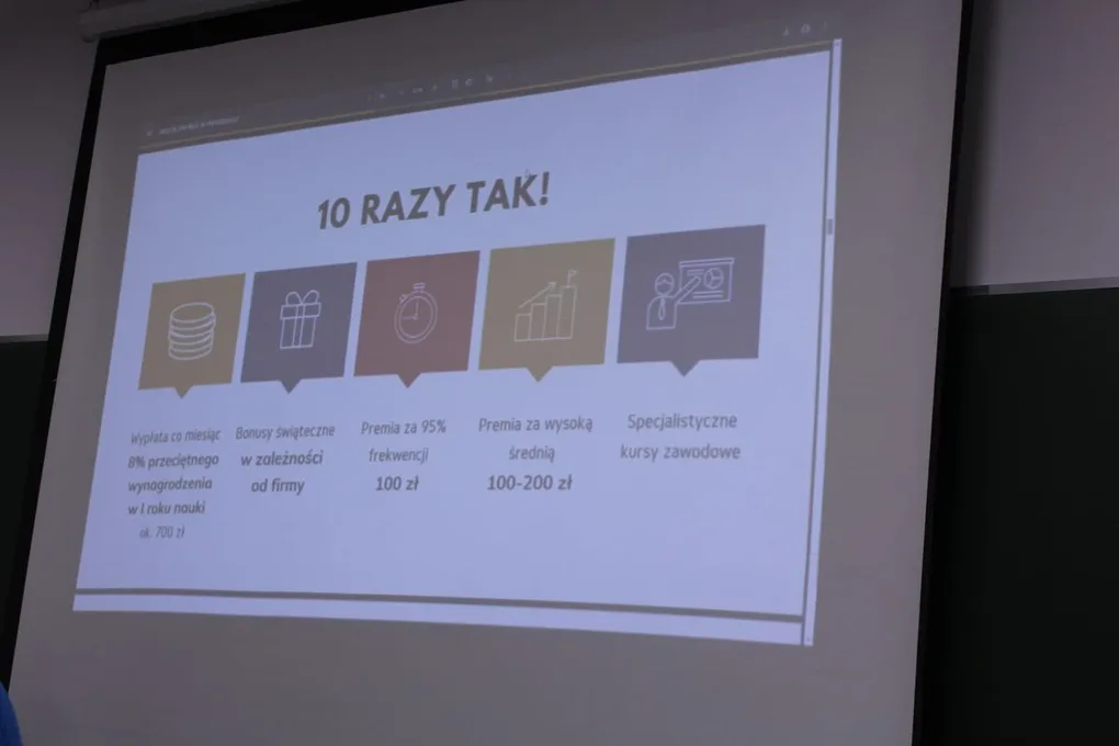 Ósmoklasiści poznali Dualną Ostrów (zdjęcia)