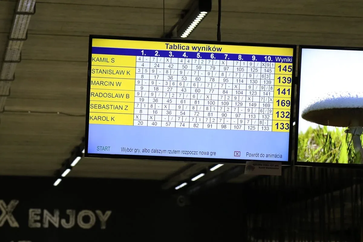 IX Łubudu Cup 2018 dla Brzostka (zdjęcia, wideo)