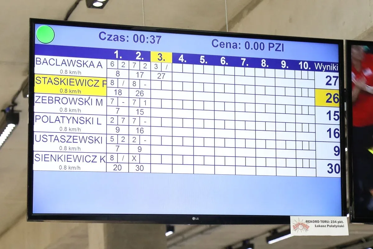 Kręglarze zagrali dla małej Kalinki (zdjęcia, wideo)