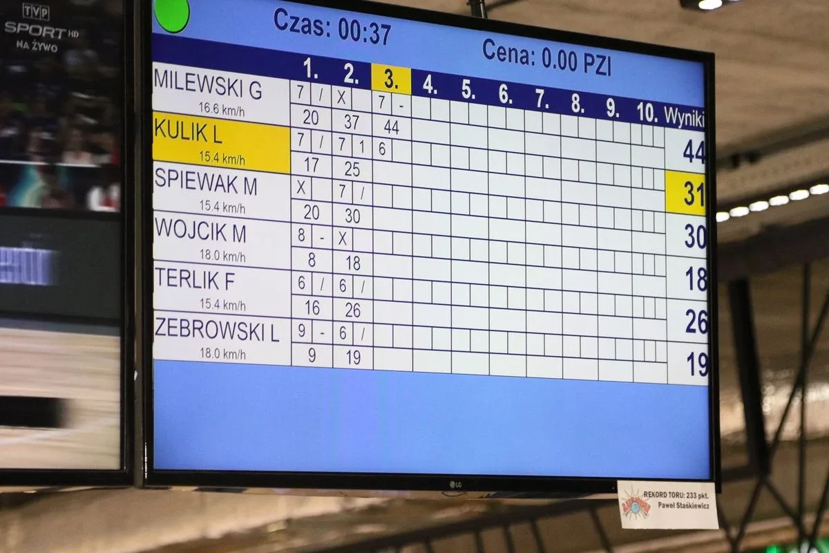 Kręglarze zagrali dla małej Kalinki (zdjęcia, wideo)