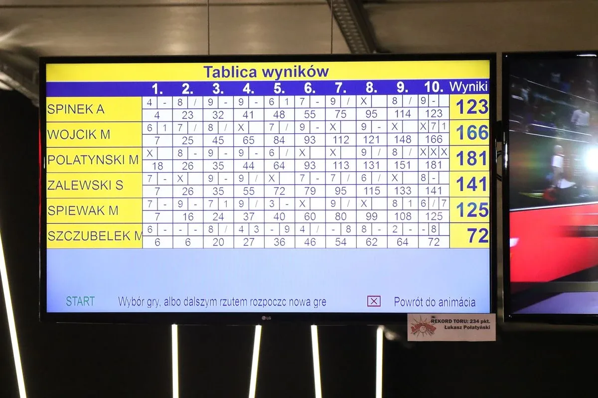 Kręglarze zagrali dla małej Kalinki (zdjęcia, wideo)