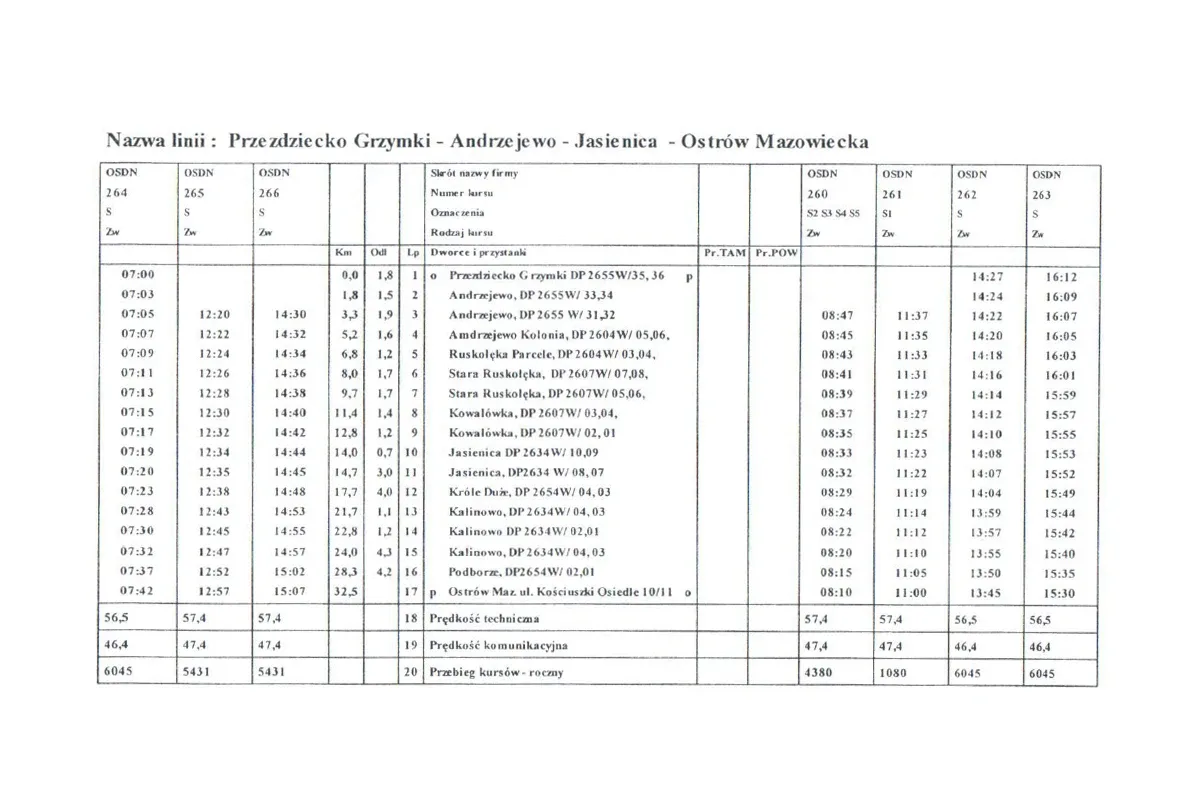 Znamy rozkład jazdy autobusów. Harmonogram obowiązuje od 3 września