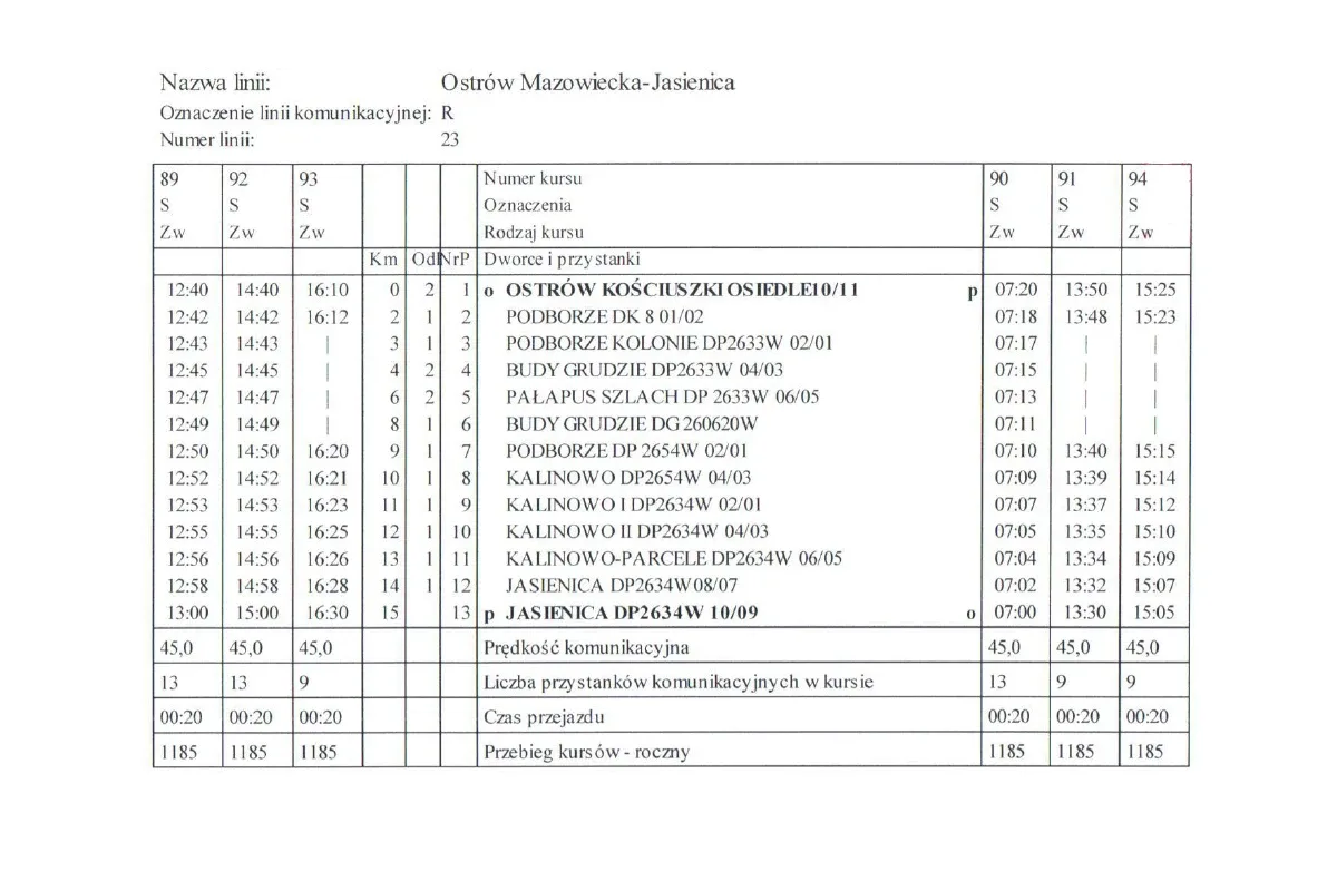 Znamy rozkład jazdy autobusów. Harmonogram obowiązuje od 3 września