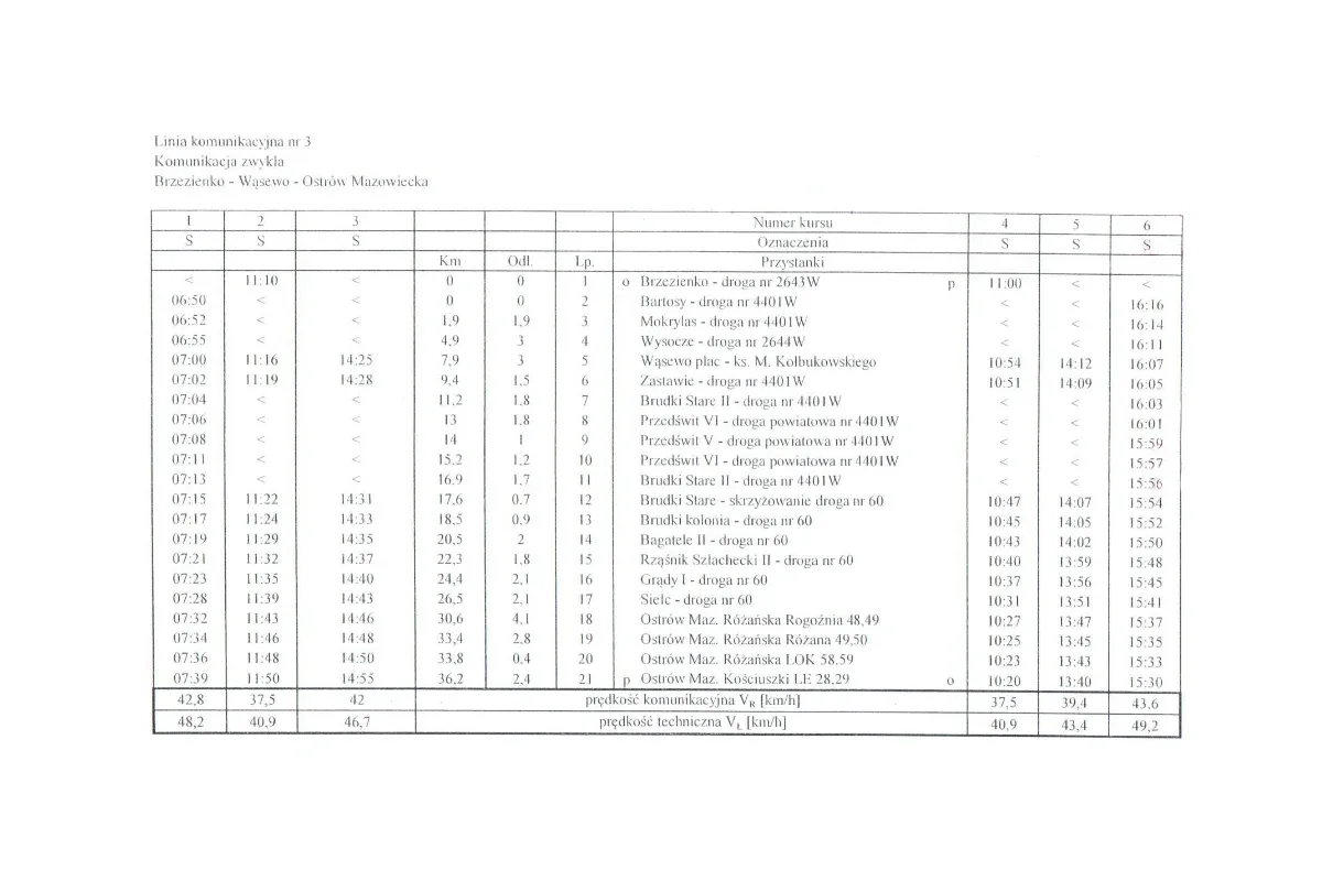 Znamy rozkład jazdy autobusów. Harmonogram obowiązuje od 3 września