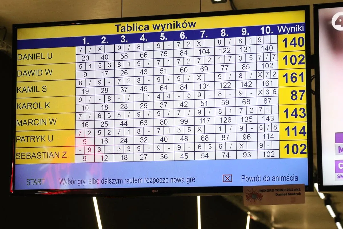 Brzostek rewelacją drugiej kolejki OLB (zdjęcia, wideo)