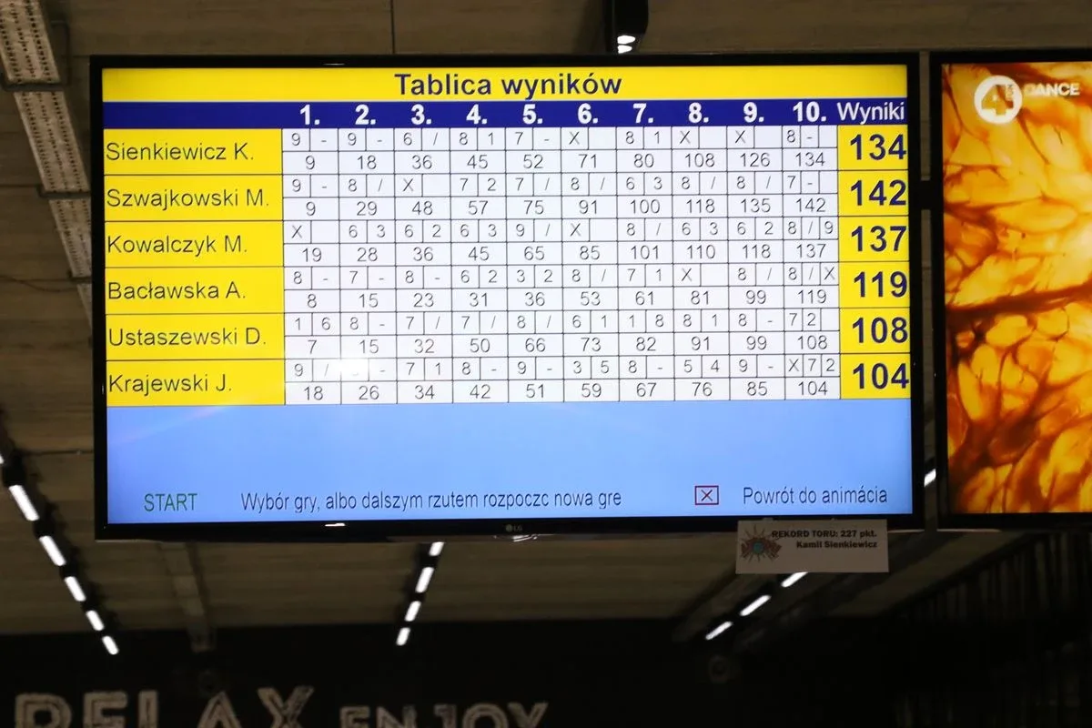 Rewkowski mistrzem w bowlingu (zdjęcia, wideo)