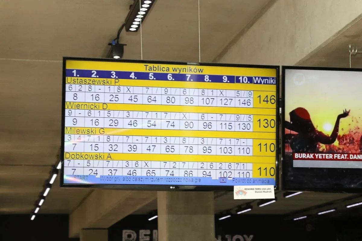 Rewkowski mistrzem w bowlingu (zdjęcia, wideo)