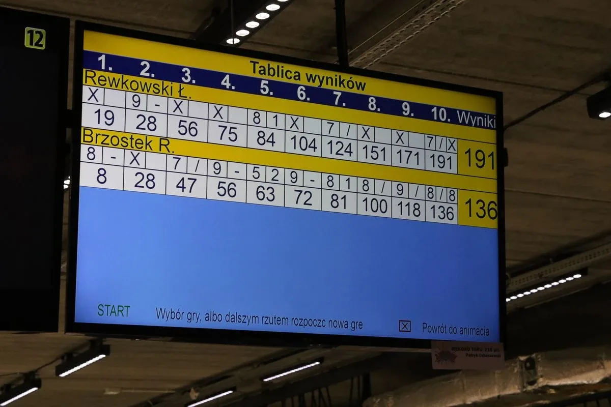 Rewkowski mistrzem w bowlingu (zdjęcia, wideo)