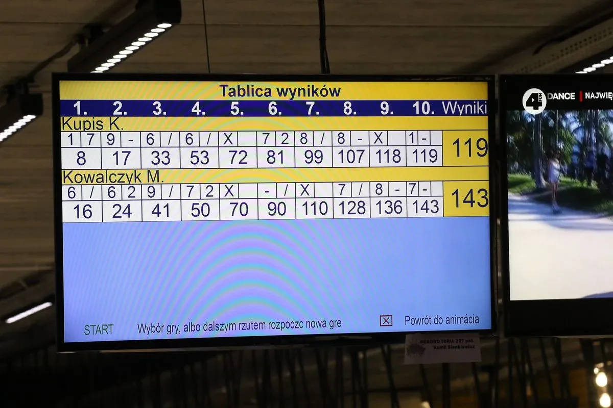 Rewkowski mistrzem w bowlingu (zdjęcia, wideo)