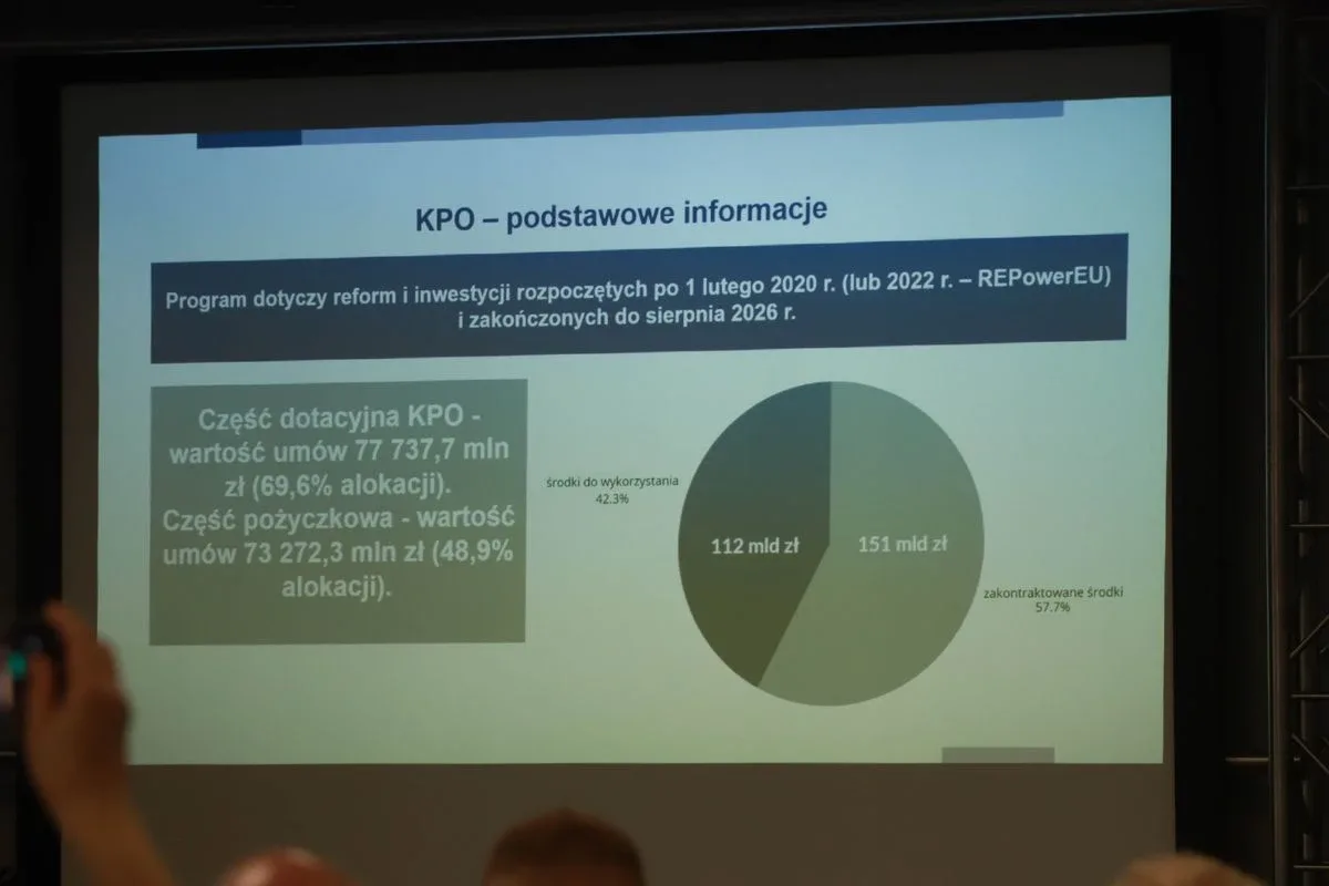 Minister Katarzyna Pełczyńska-Nałęcz w Ostrowi Mazowieckiej. Podwojenie środków na wodociągi i cyberbony dla samorządów (zdjęcia)
