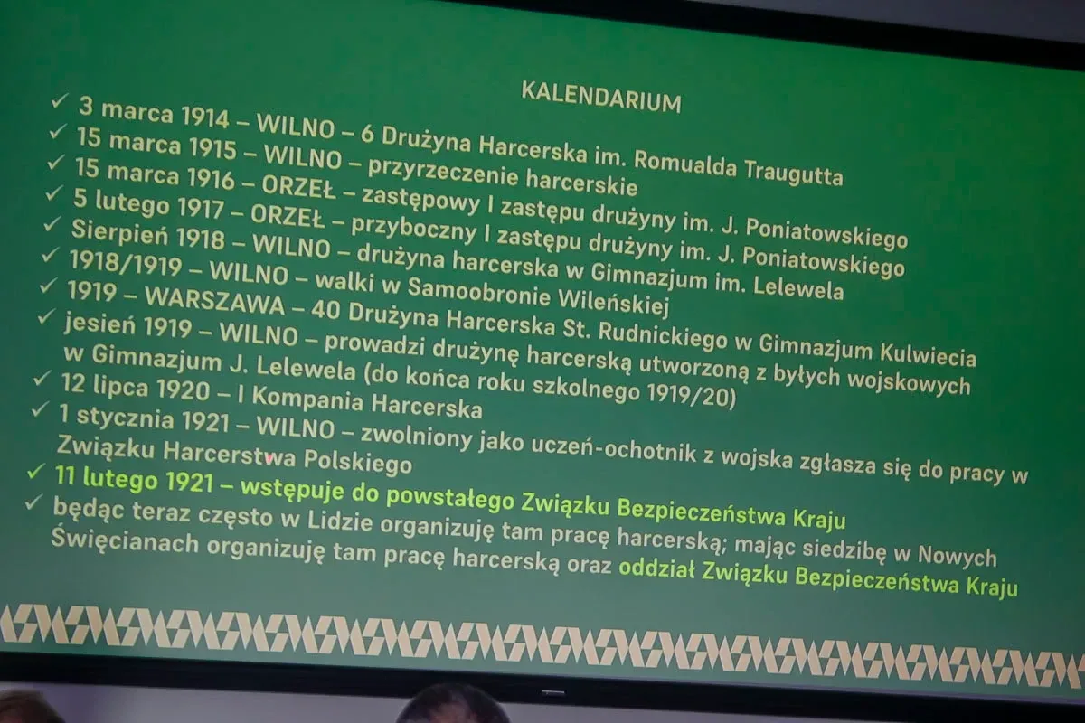 Kolejny "Wieczór z historią" odbył się w ramach narodowego święta (zdjęcia)