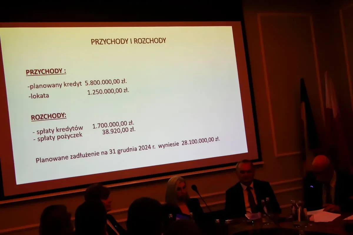 Decydujące momenty w Ostrowi Mazowieckiej: LXVIII Sesja Rady Powiatu kształtuje przyszłość regionu (zdjęcia)