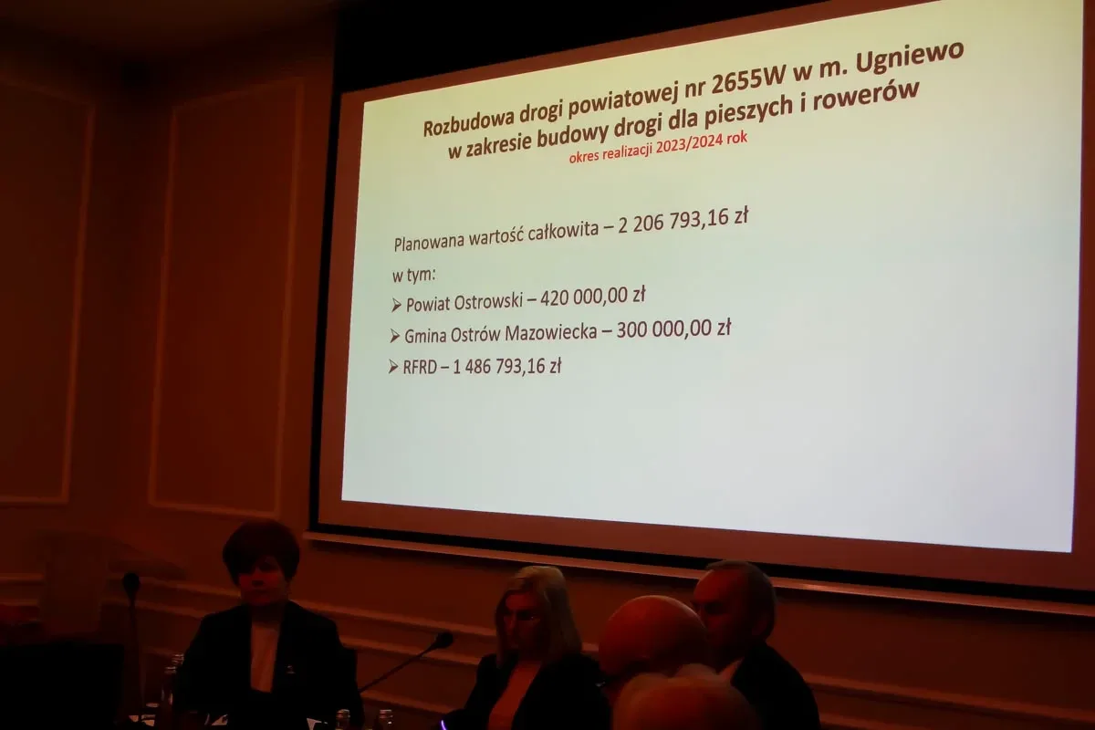 Decydujące momenty w Ostrowi Mazowieckiej: LXVIII Sesja Rady Powiatu kształtuje przyszłość regionu (zdjęcia)