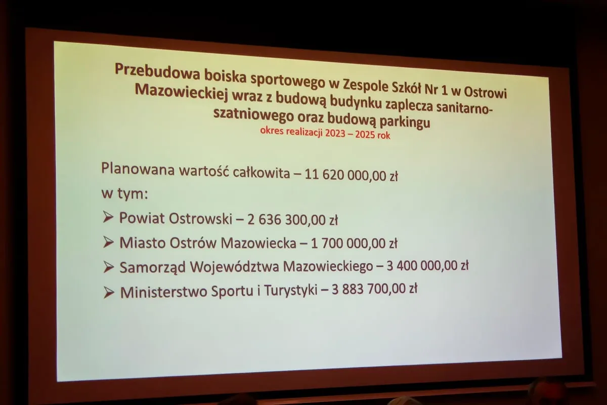 Decydujące momenty w Ostrowi Mazowieckiej: LXVIII Sesja Rady Powiatu kształtuje przyszłość regionu (zdjęcia)