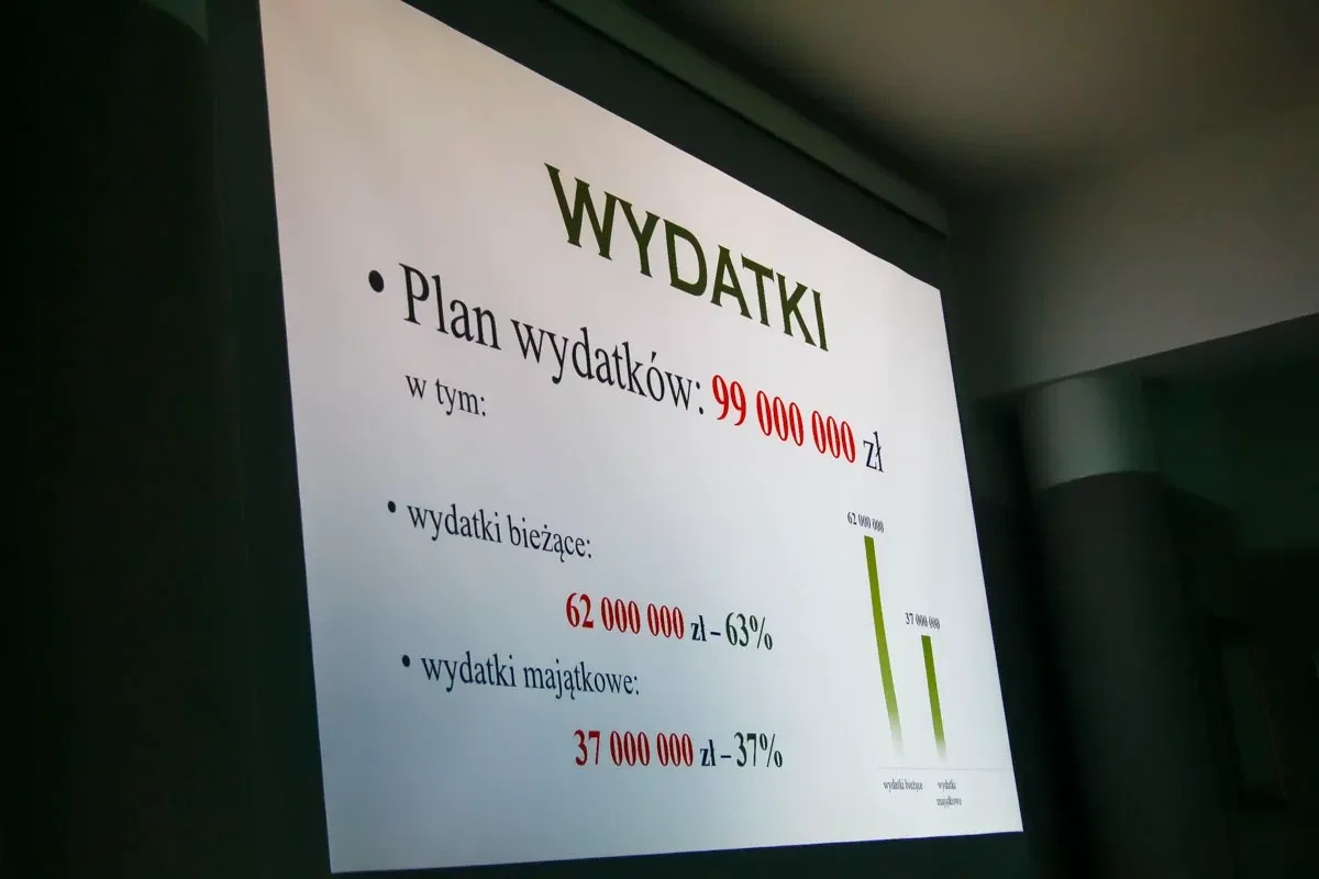 Przegląd kluczowych decyzji na Sesji Rady Gminy Ostrów Mazowiecka (zdjęcia)