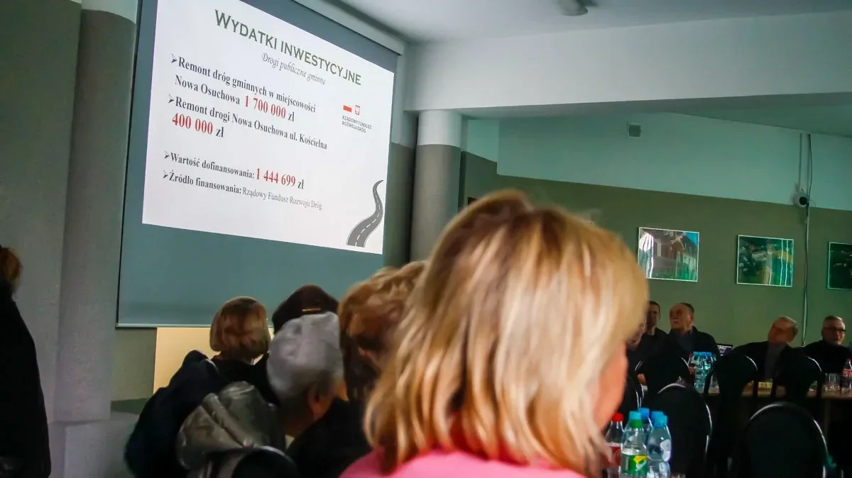 Przegląd kluczowych decyzji na Sesji Rady Gminy Ostrów Mazowiecka (zdjęcia)