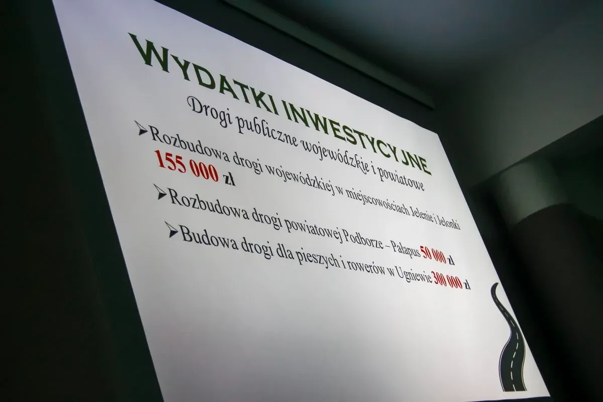 Przegląd kluczowych decyzji na Sesji Rady Gminy Ostrów Mazowiecka (zdjęcia)