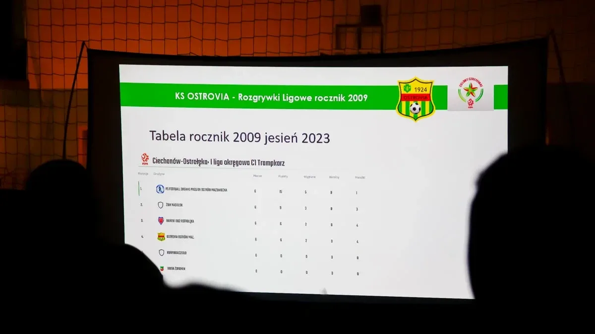  KS Ostrovia podsumowała dotychczasową działalność w Mikołajki swojego klubu (zdjęcia)