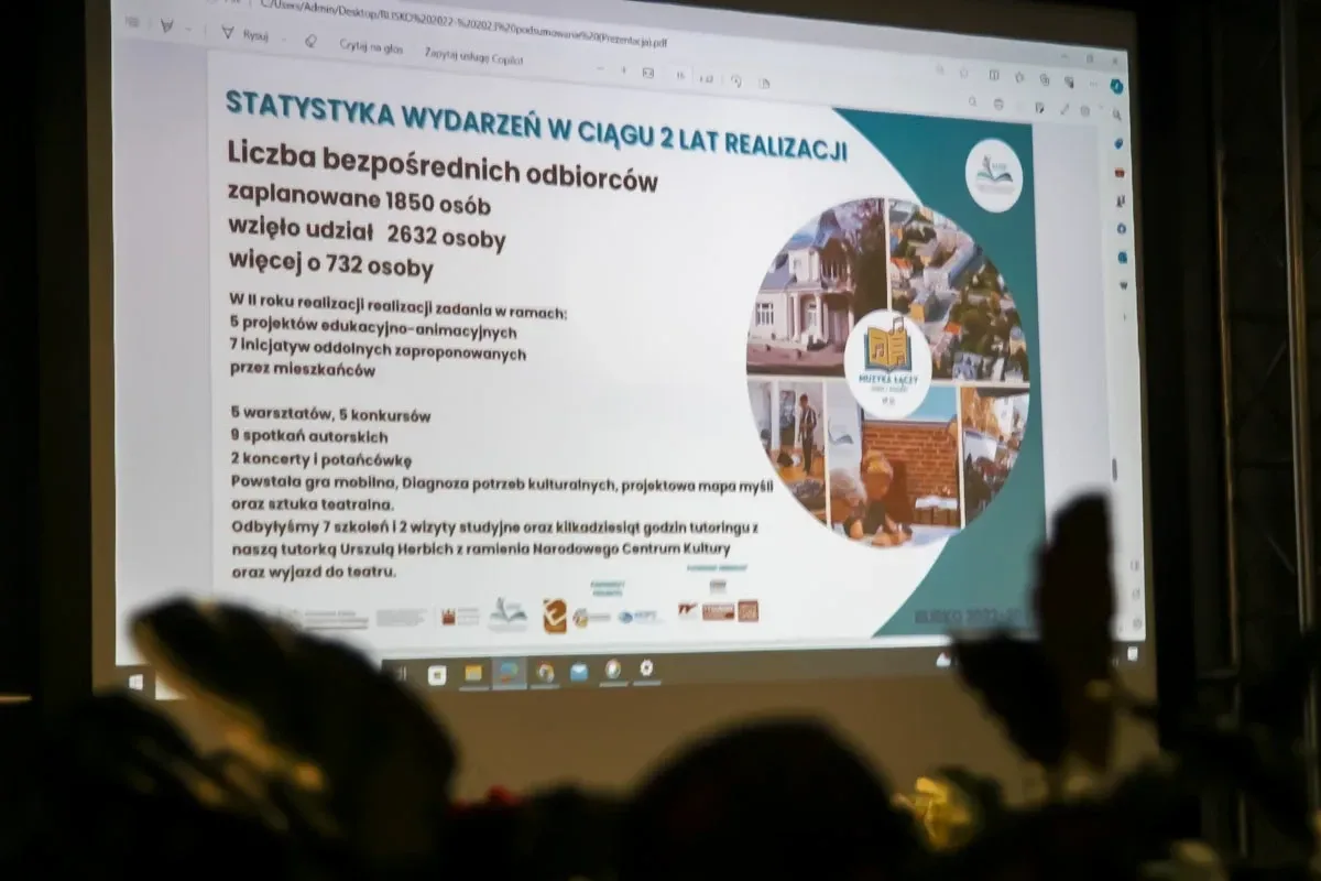 Podsumowanie największego do tej pory projektu Miejskiej Biblioteki Publicznej (zdjęcia)